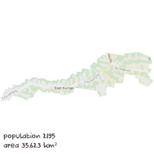 Chemistry Tutoring Near Me